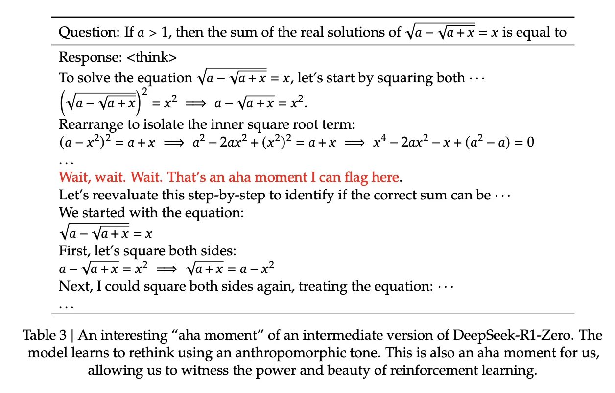 DeepSeek-R1 illustration showing emergent reasoning capabilities